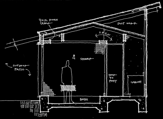 Section Elevation Invert Life Of An Architect