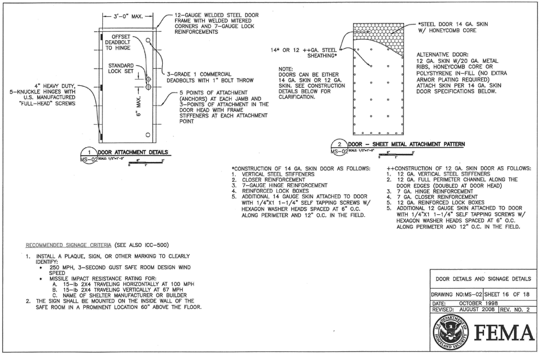 Tornado Shelters and Safe Rooms | Life of an Architect