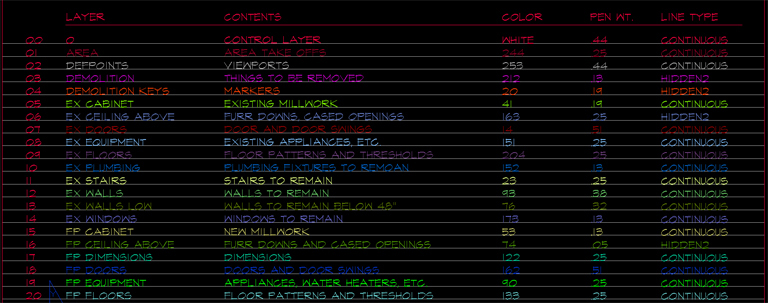 autocad-layers-by-color-life-of-an-architect