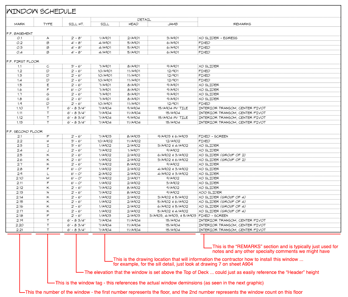 Architectural Graphics 101 - Window Schedules