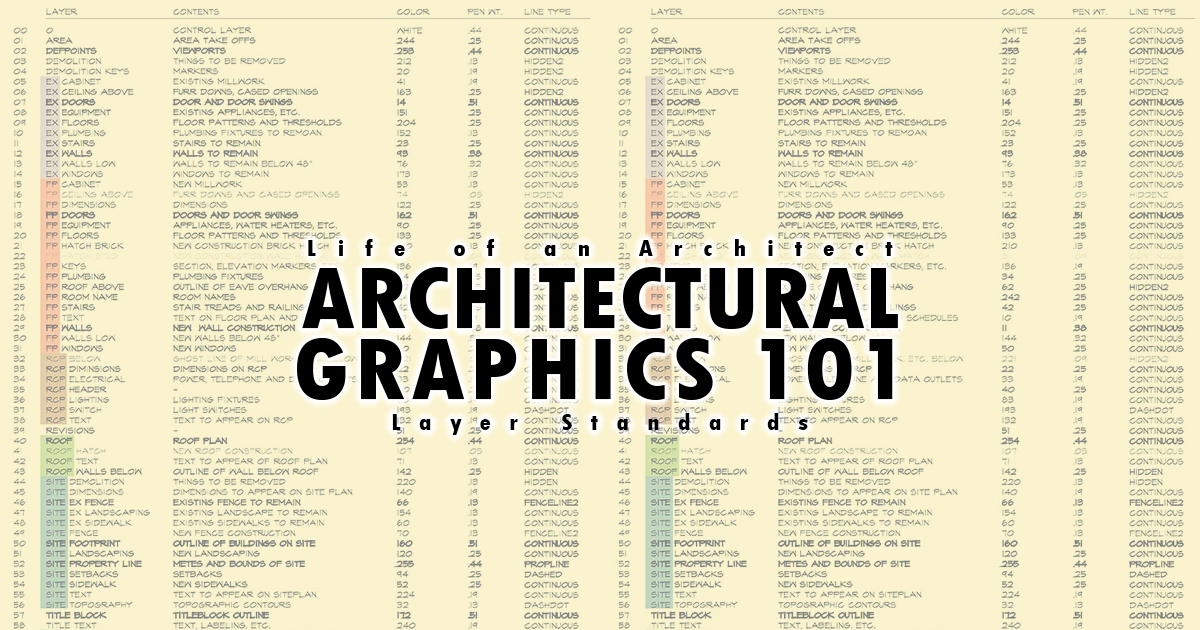 Architectural Graphics 101 Layers Life of an Architect