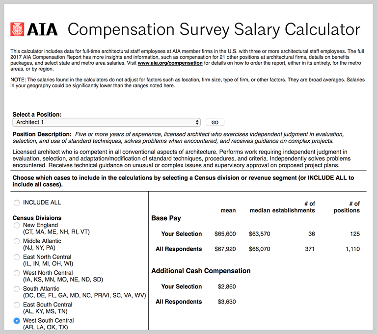AIA Compensation Salary Calculator 2018