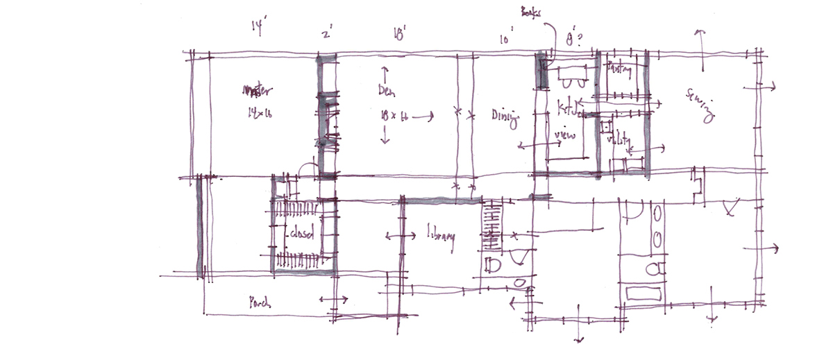 Schematics Design Example Architecture