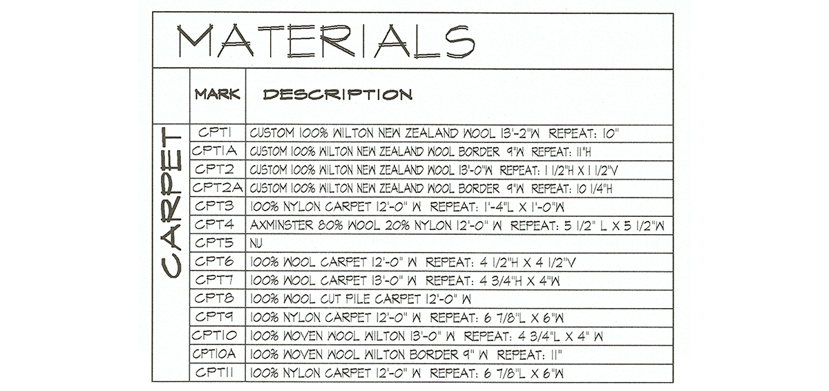 Architectural Graphics 101: Finish Schedules