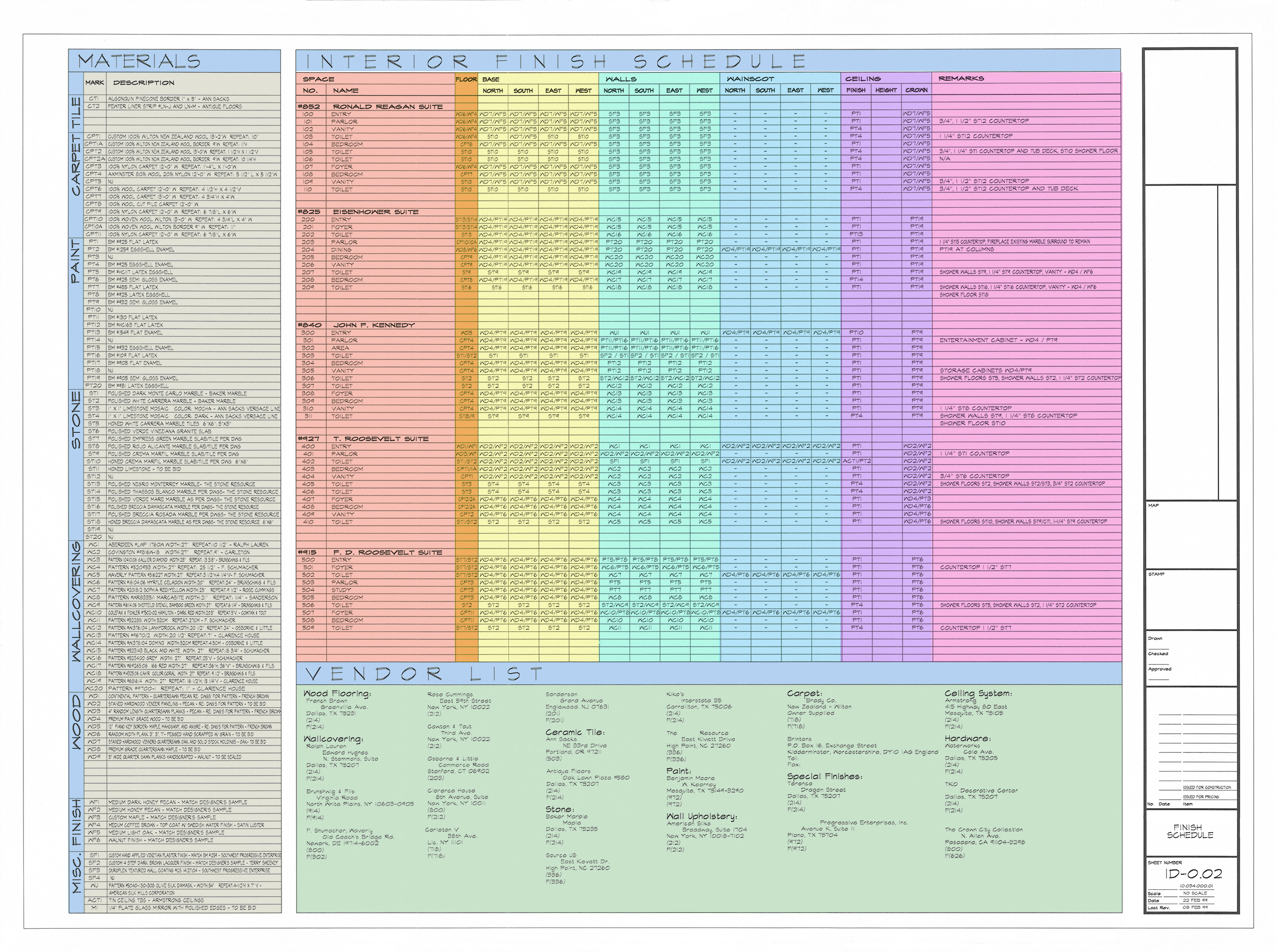 Architectural Graphics 101: Finish Schedules