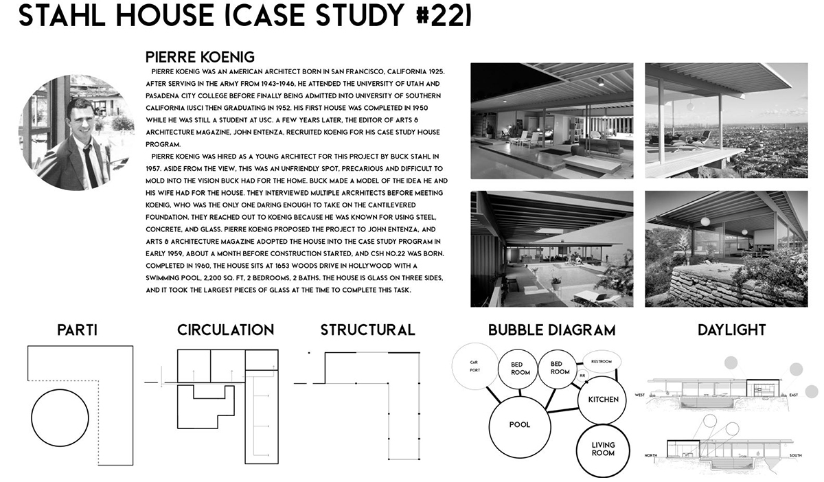 Studio Lessons 101: Architectural Precedents