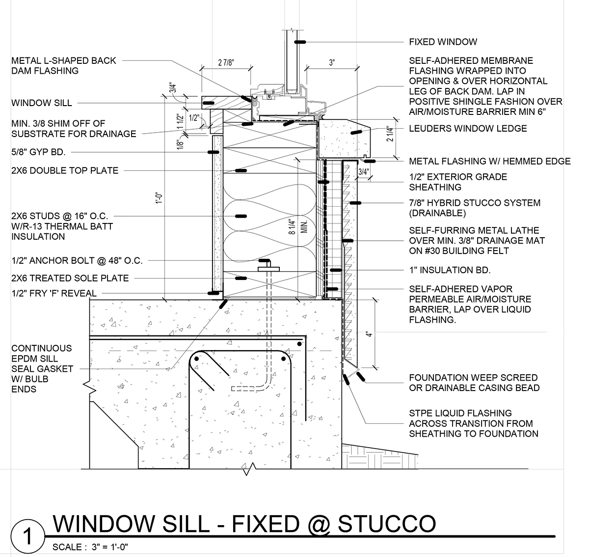 Residential Architecture 101 Specifications